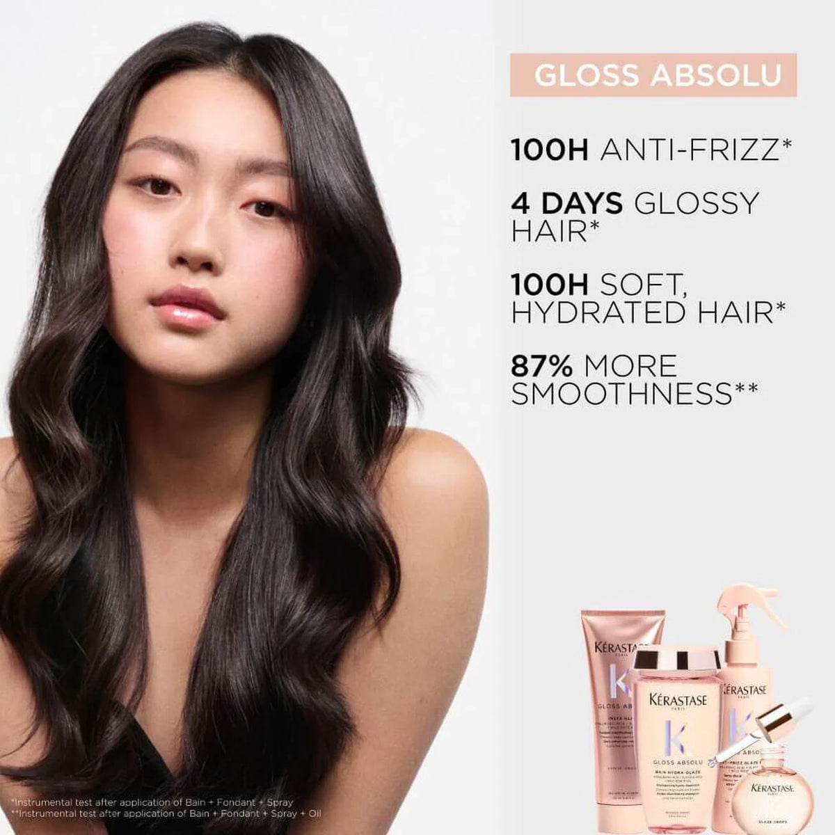Fondant Gloss Absolu