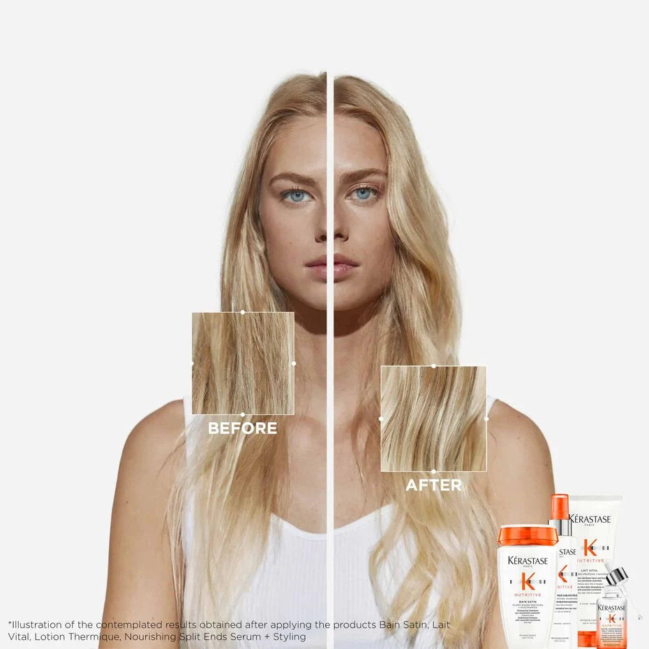 Nutritive Lotion Thermique