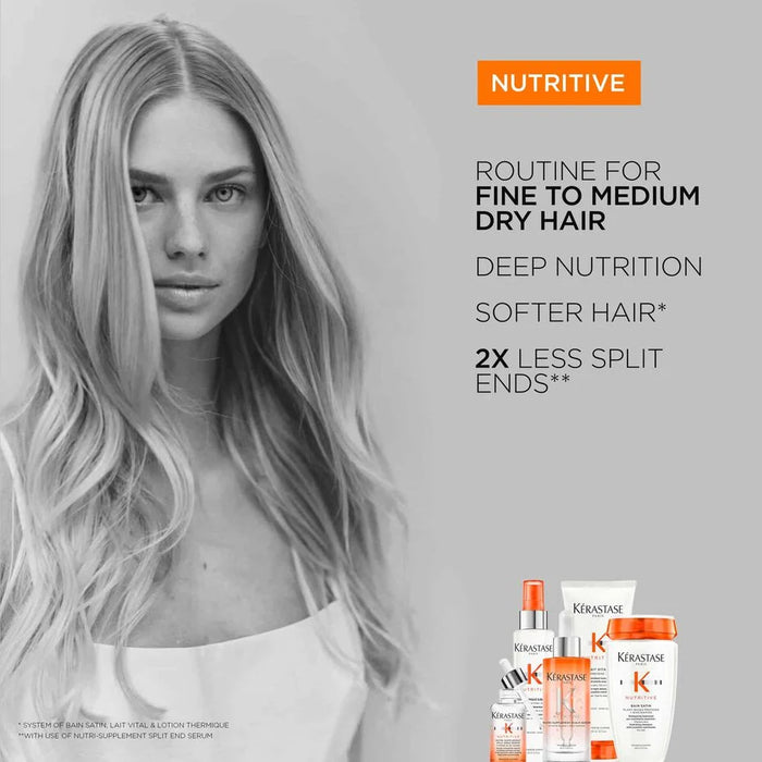 Nutritive Nutri-Supplement Scalp Serum 90ml