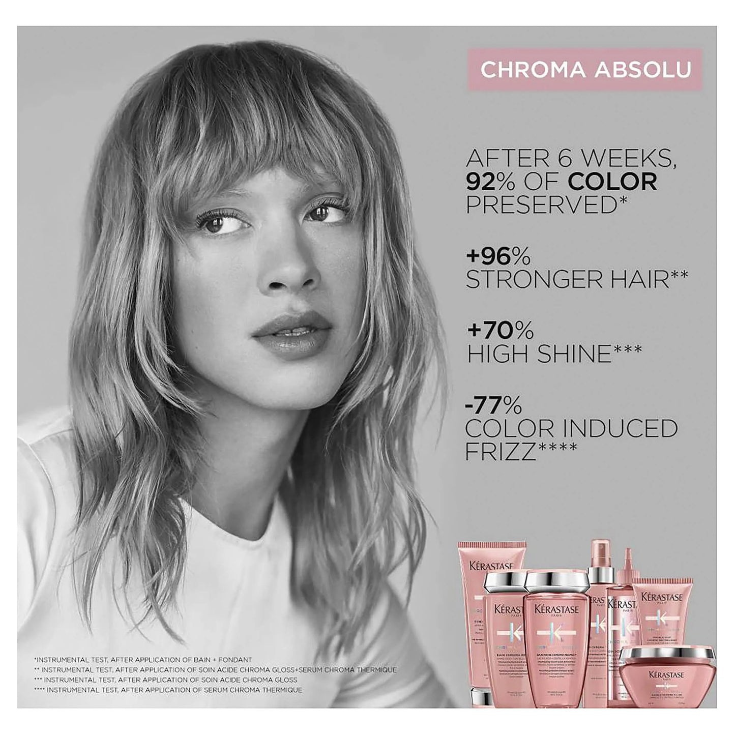 Chroma Gloss Treatment